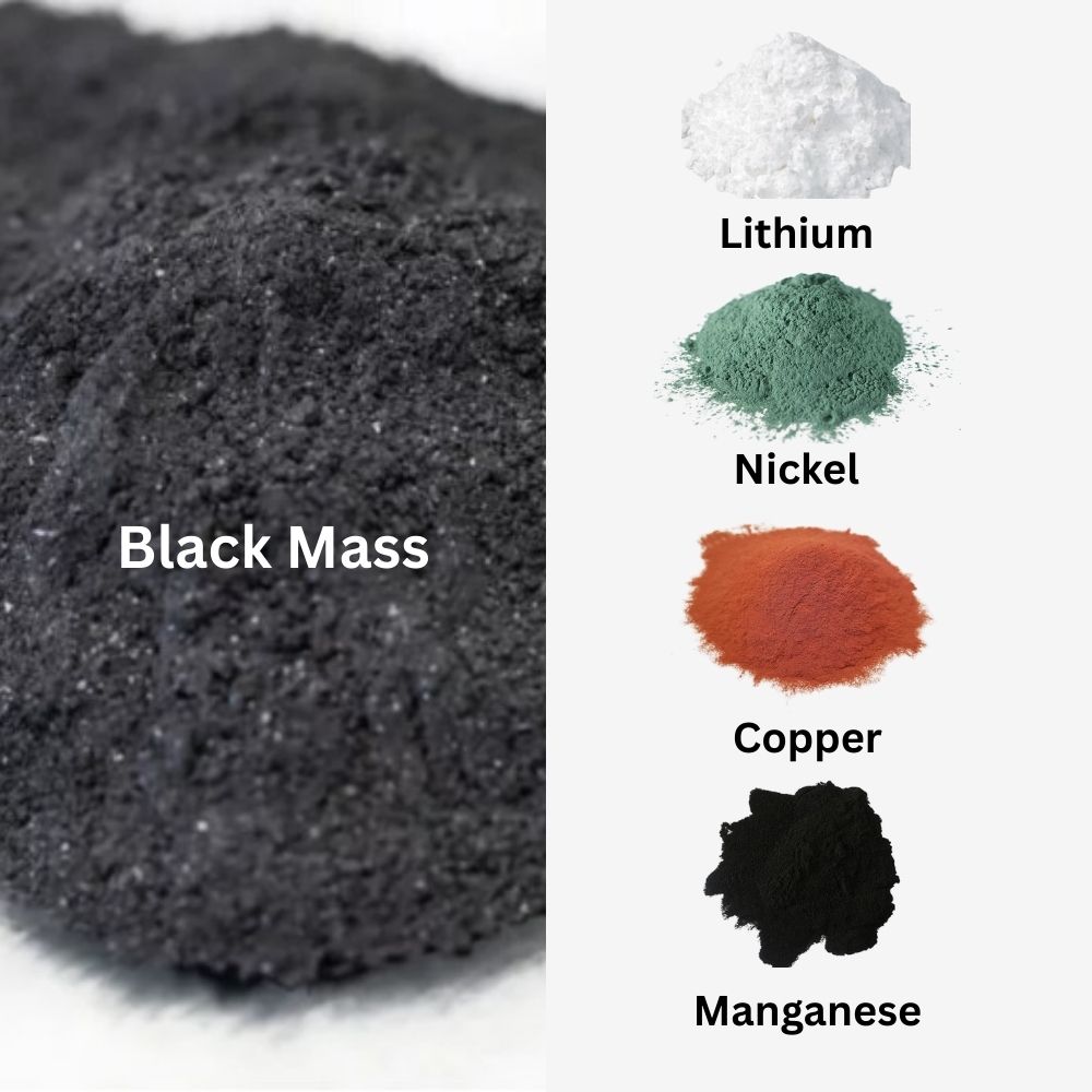 Battery Recycling Concept